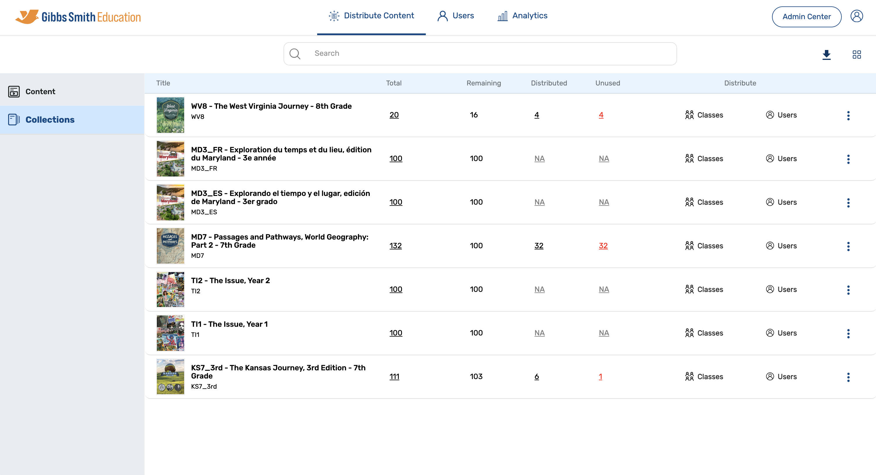 gseonline_webpage_distribute_content
