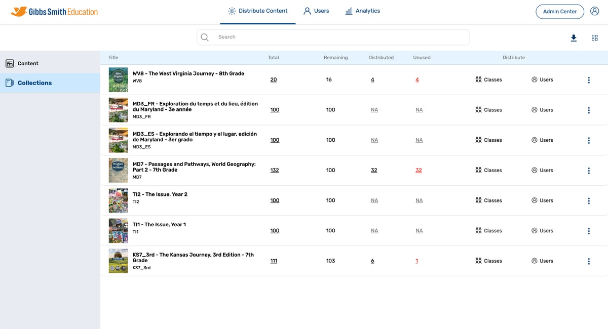 gseonline_webpage_distribute_content